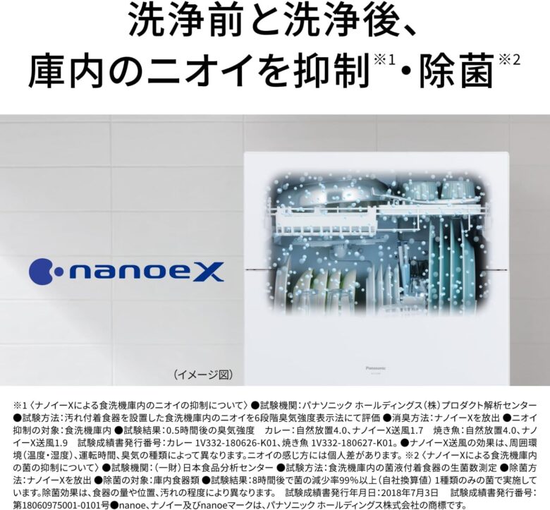 NP-TZ500 ナノイーX
