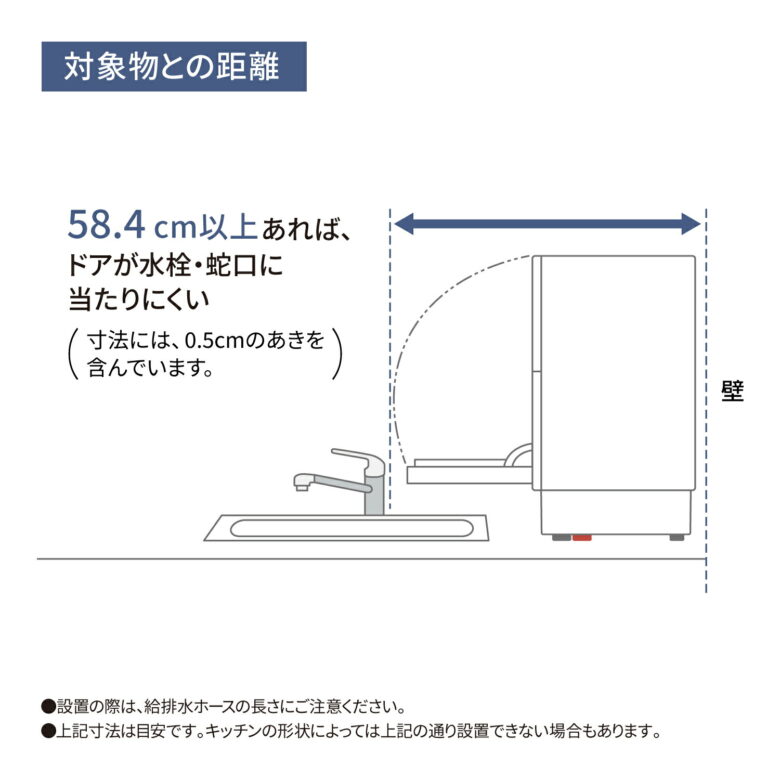 NP-TZ500 対象物との距離